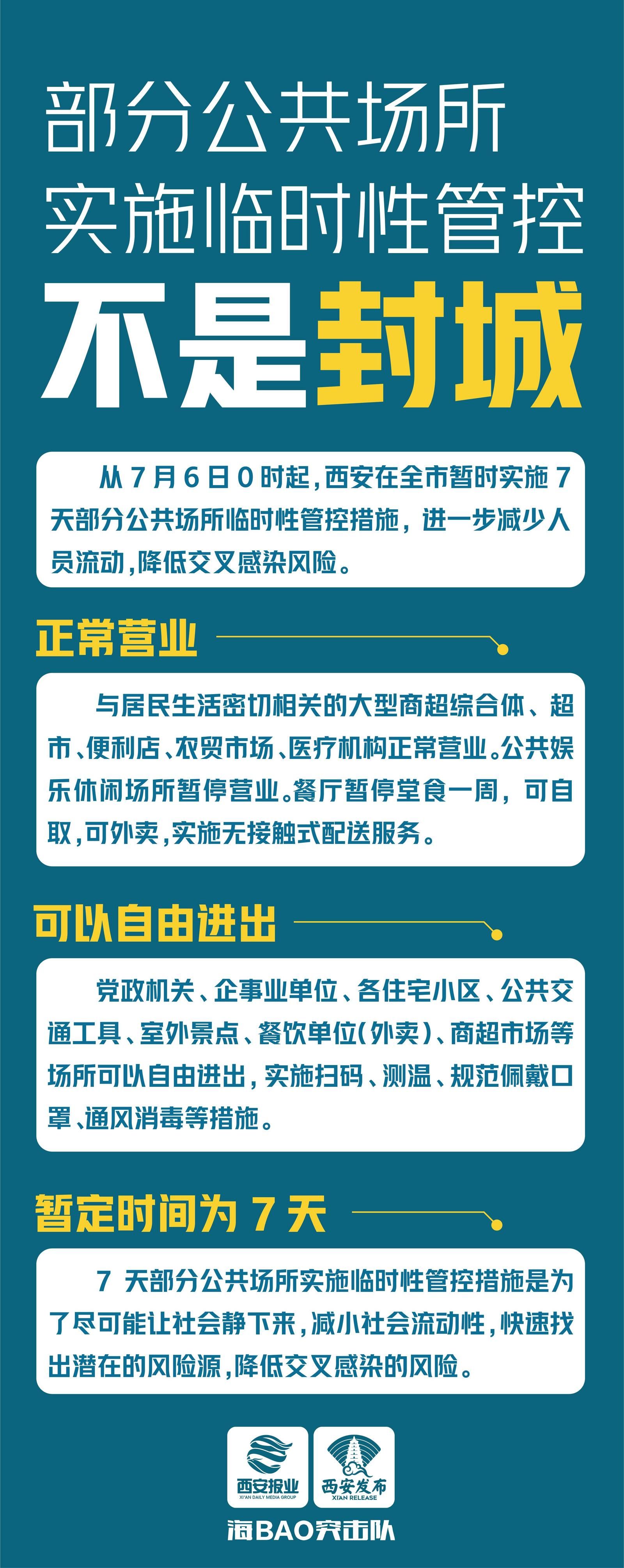 西安市公共场合防疫要求西安市公共场合防疫要求详解