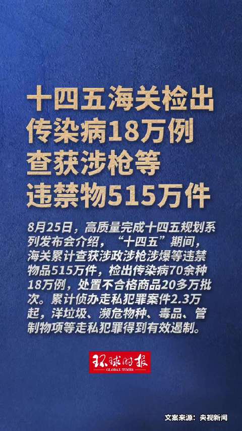 十四五海关检出传染病18万例十四五期间海关检出传染病18万例，深度分析与观察